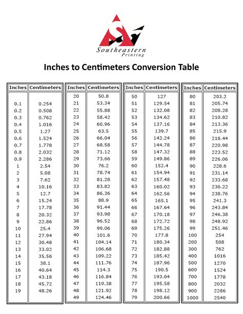 175cm to feet|Cm to Feet+Inches Converter (cm to ft)